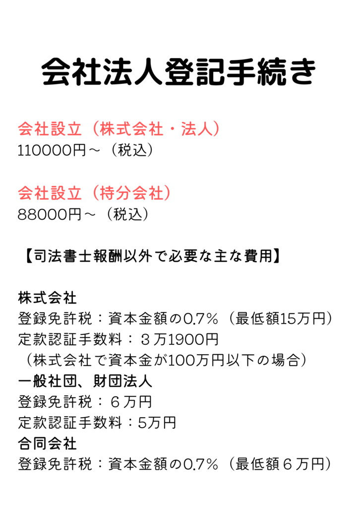 会社法人登記(設立)